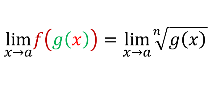 limits-proof-of-the-root-law-and-the-power-law